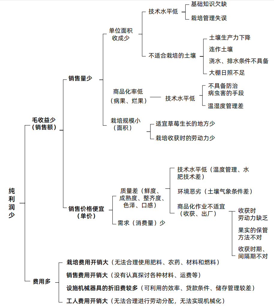 http://st-static1.rrrbz.cn/forums/2024/12/27/17352734919238.png