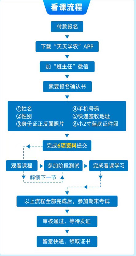 http://st-static1.rrrbz.cn/forums/2025/11/03/17621636617610.png