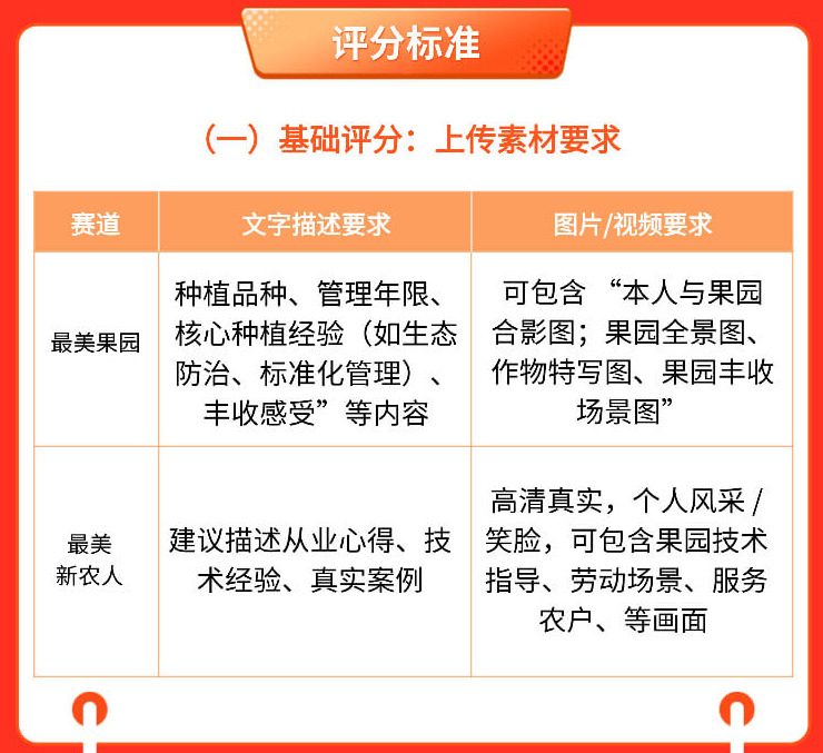 http://st-static1.rrrbz.cn/forums/2025/11/03/17621647437005.png