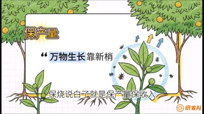 第四节：嫩梢保卫战&mdash;&mdash;潜叶蛾与蚜虫，课程：《柑橘十大病虫害：从入门到精通》