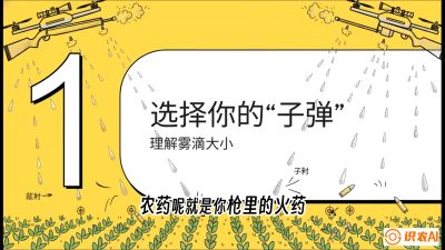 第1节：无人机打药总&ldquo;白干&rdquo;？&mdash;&mdash;搞懂雾滴与天气的关系，课程：《无人机植保搞钱必修课：从&ldquo;瞎飞&rdquo;到&ldquo;懂行&rdquo;的6步进阶》